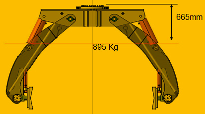 Plan Chariot pince Néotec